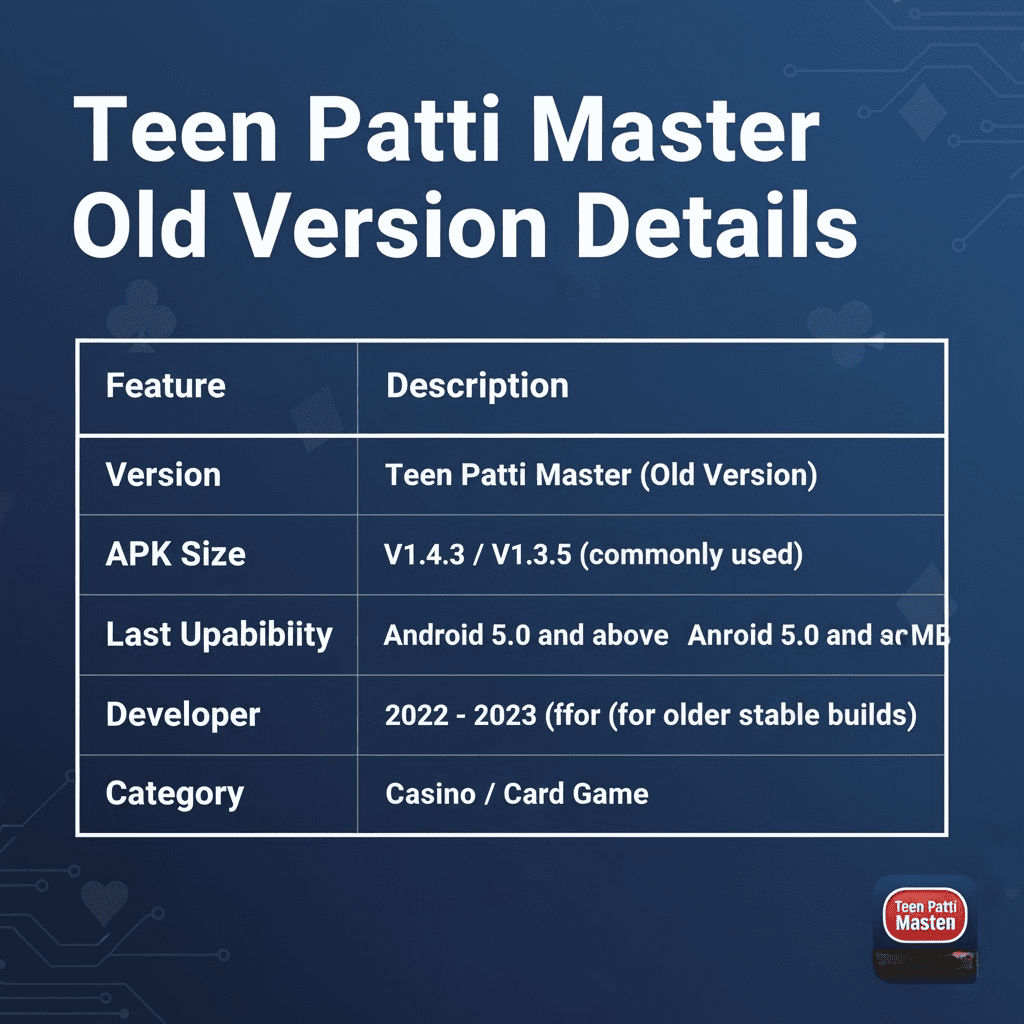 Teen Patti Master Old Version Details